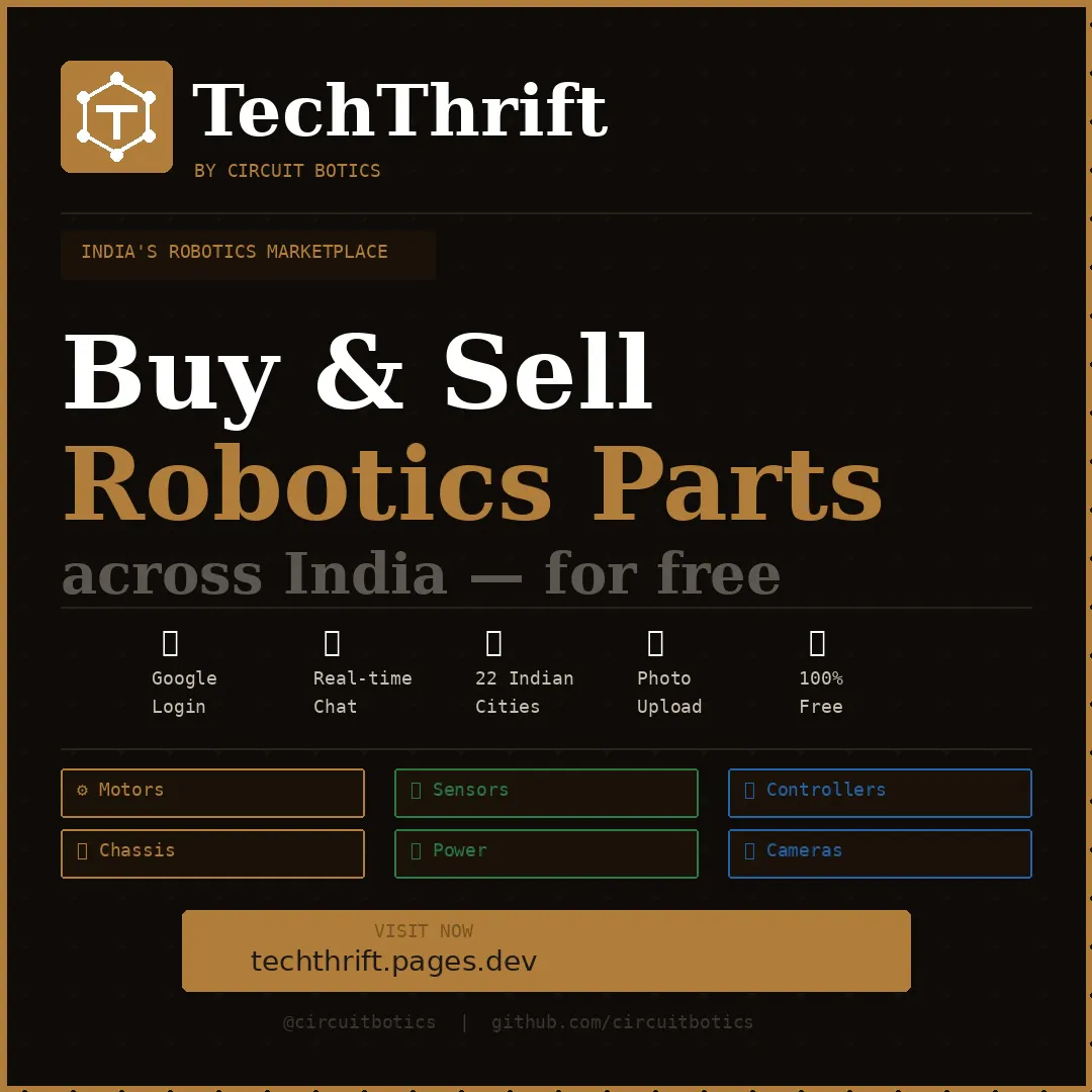 TechThrift — by Circuit Botics 제품 배너