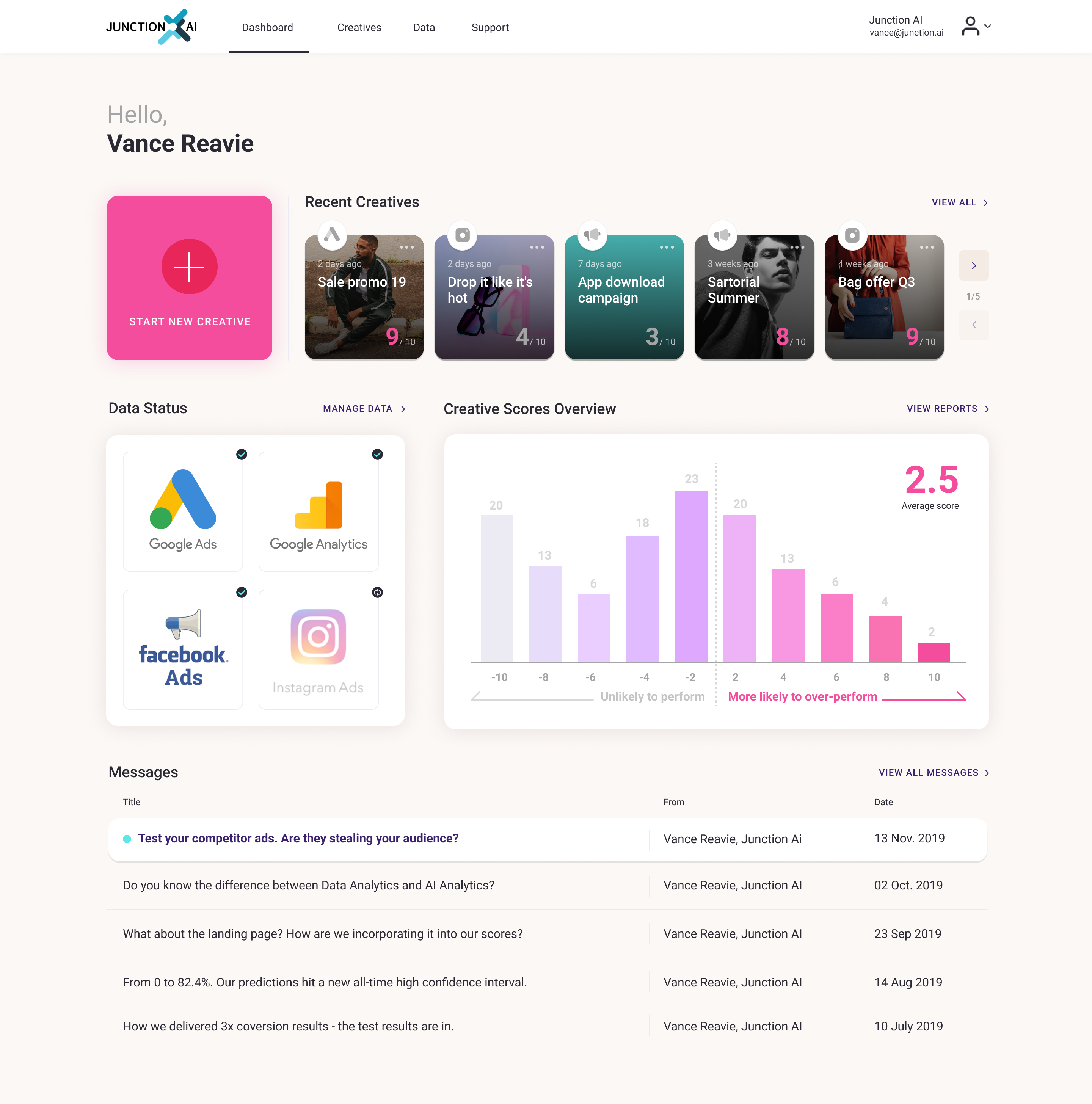 Junction AI Analyzer DX gallery image