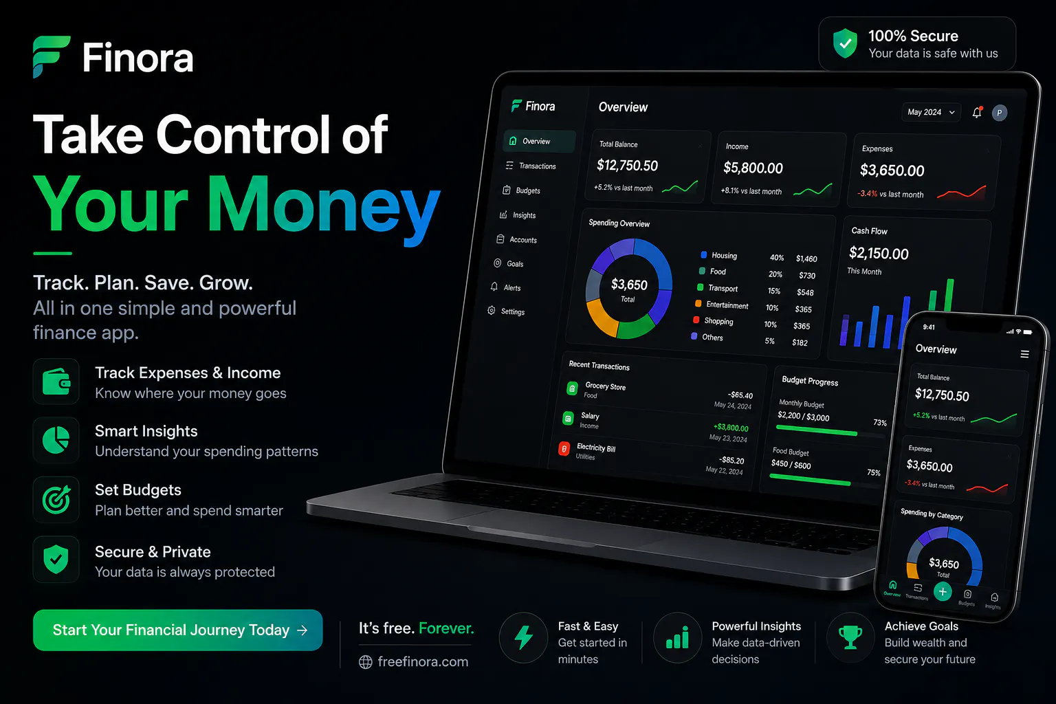 Finora-personal finance intelligence gallery image