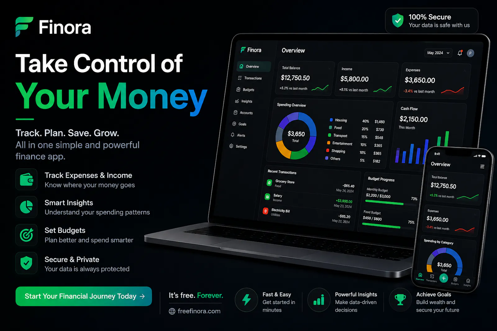 Finora-personal finance intelligence screenshot 3