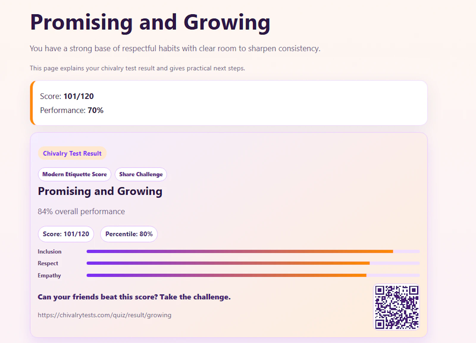 ChivalryTests: Are You a Modern Knight? screenshot 5