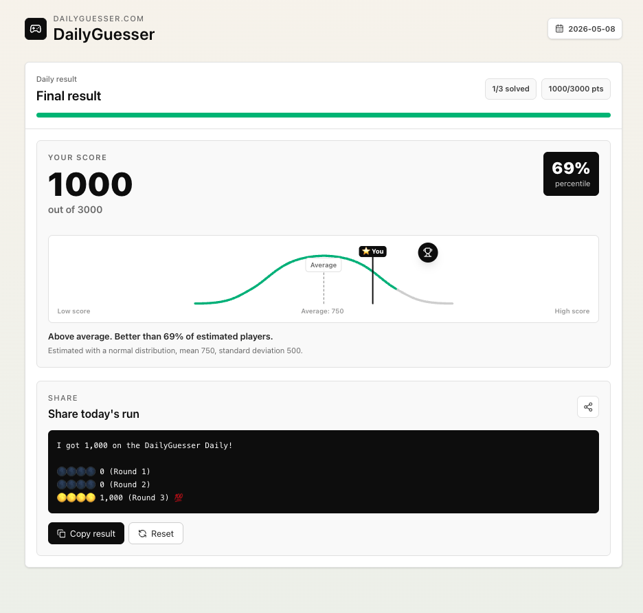 Daily Guesser gallery image
