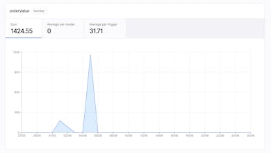 FeaturesFlow gallery image