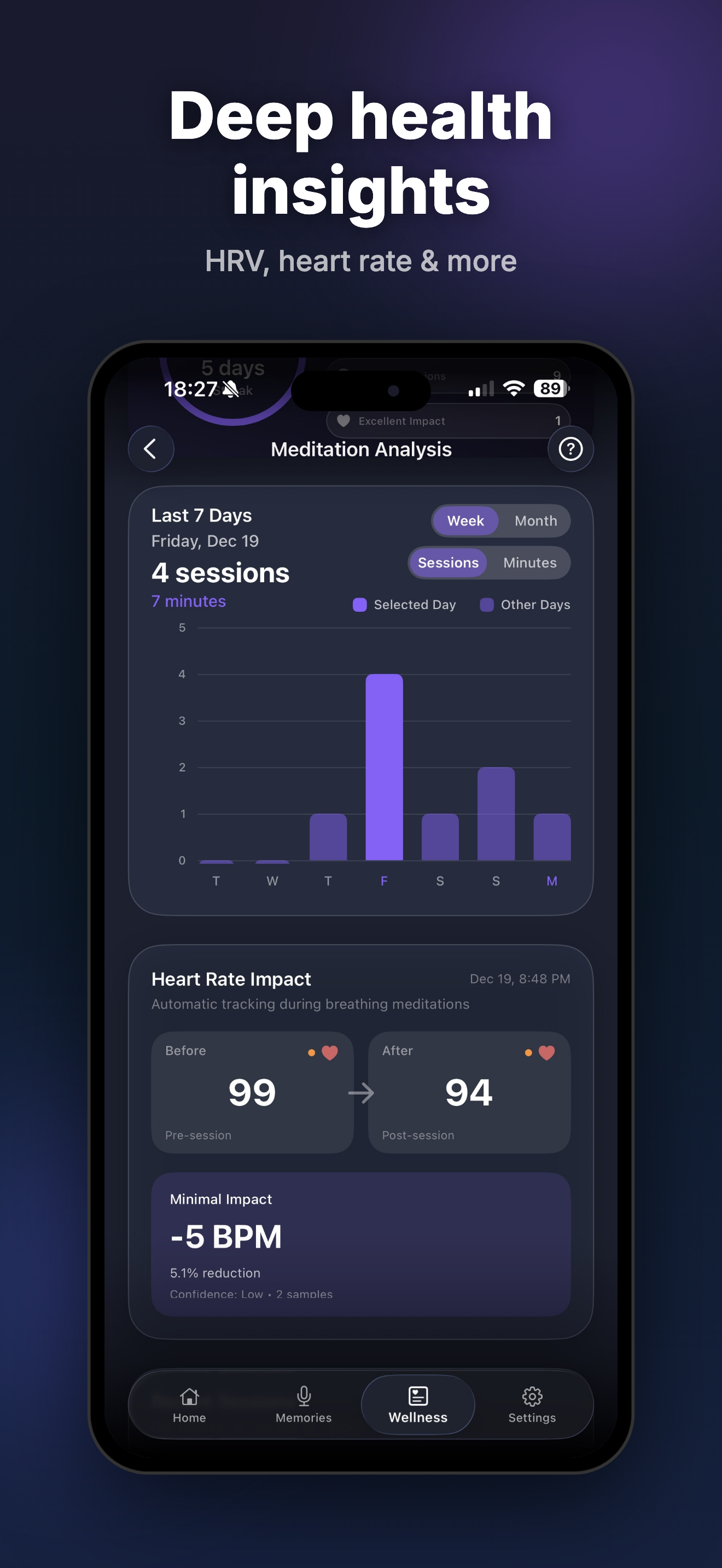 iWellny gallery image