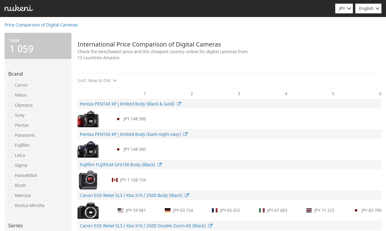 nukeni.com gallery image