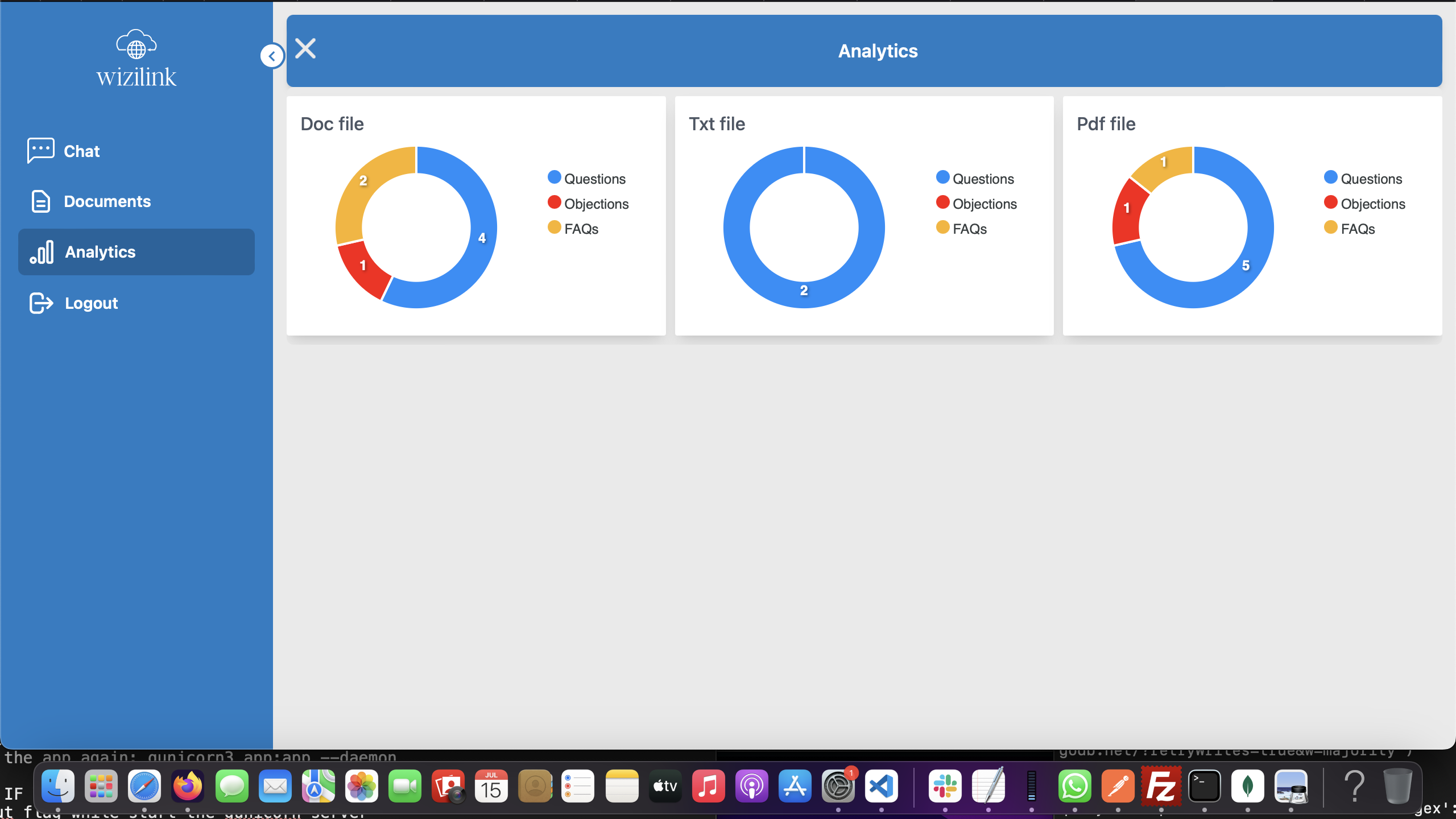 Wizilink - Een in het Britse gebaseerd AI-aangedreven trainingsplatform media 5