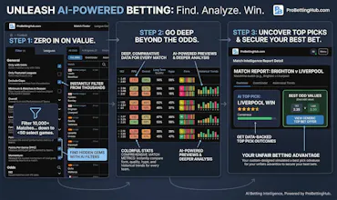 ProBettingHub: Match Intelligence gallery image