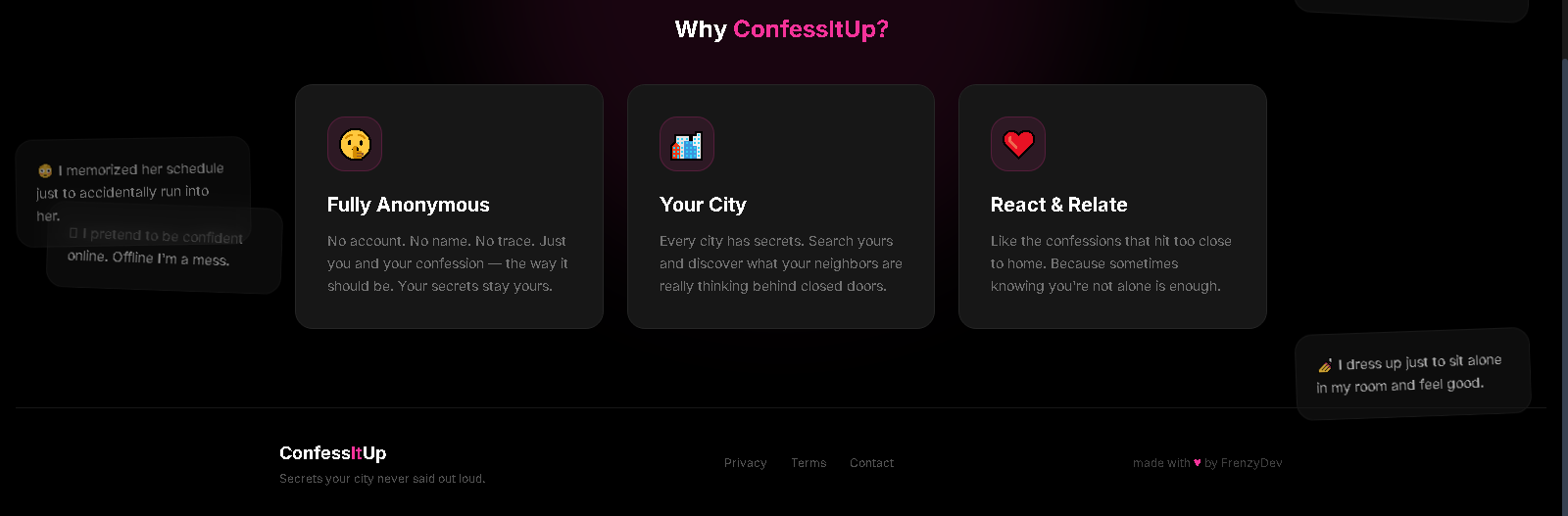 ConfessItUp gallery image