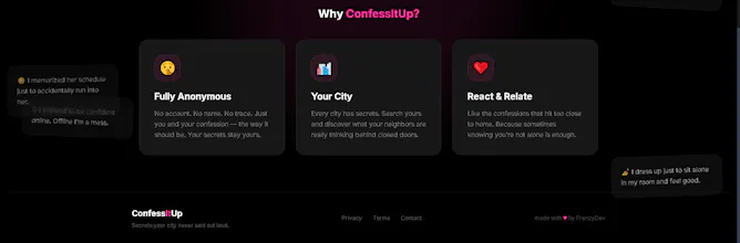 ConfessItUp gallery image