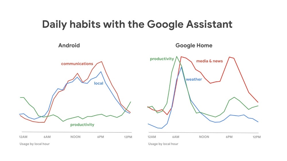 Voice Insider gallery image