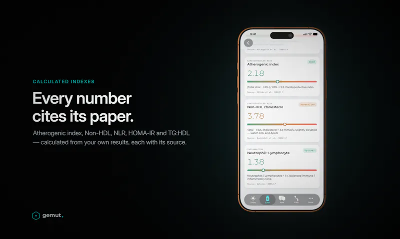 Gemut Health screenshot 4