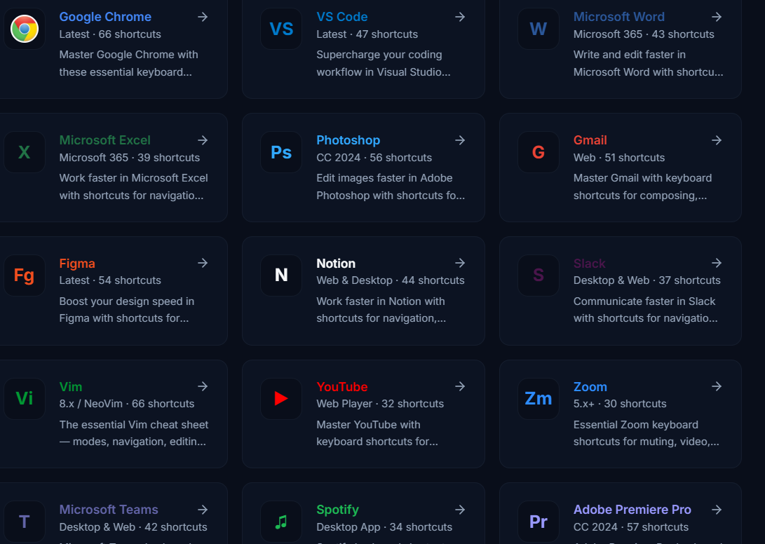KeyShortcuts.net gallery image