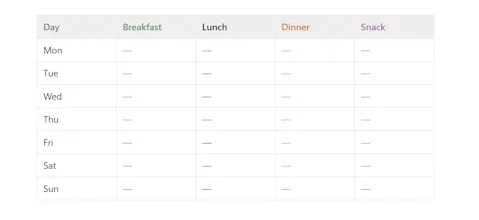 Weekly Eats Planner gallery image