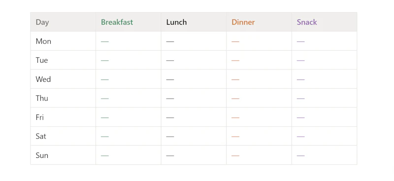 Weekly Eats Planner screenshot 3