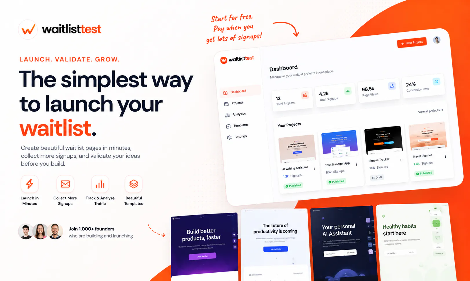 waitlistTest gallery image