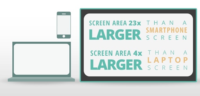 The Spontaneous Pop-up Display (SPUD) gallery image