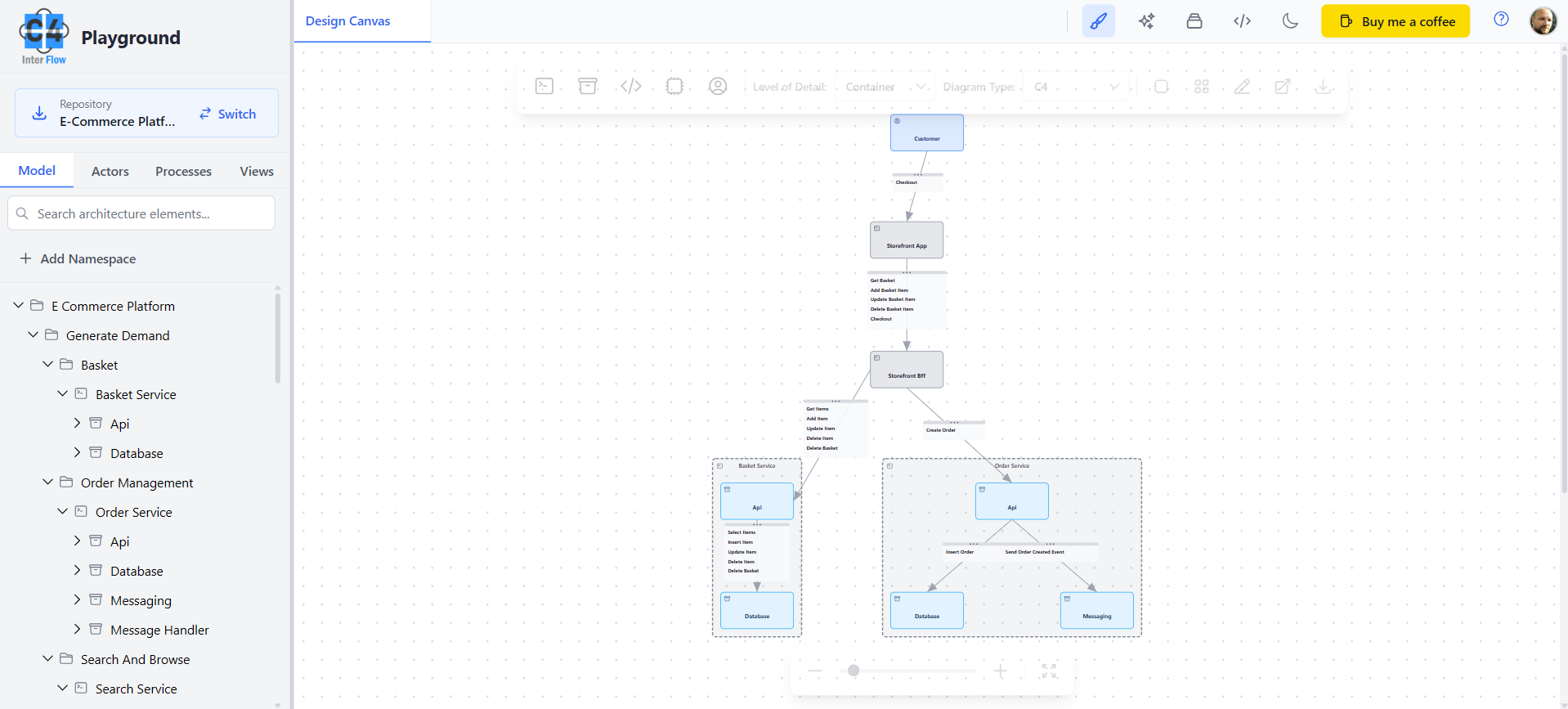 C4InterFlow Playground gallery image