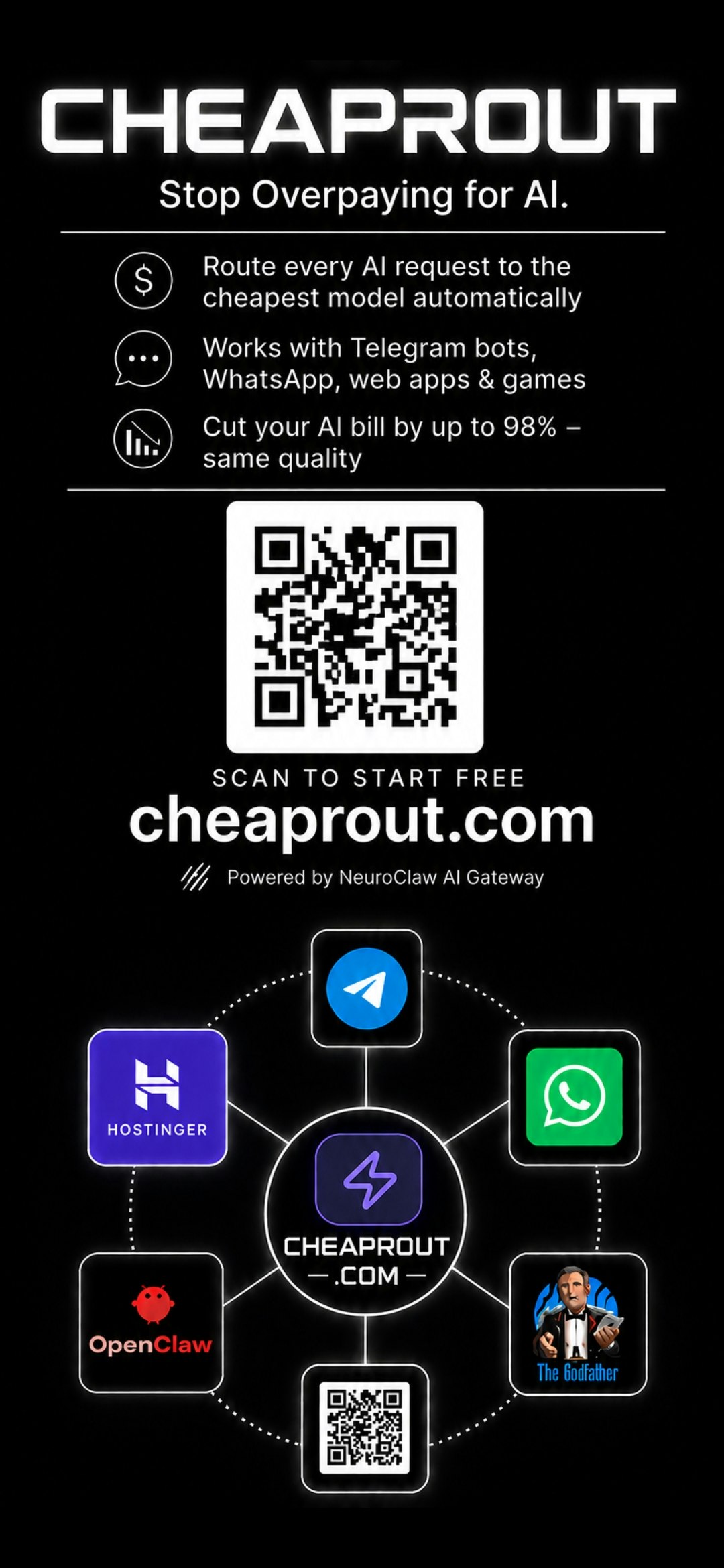 CheapRout gallery image
