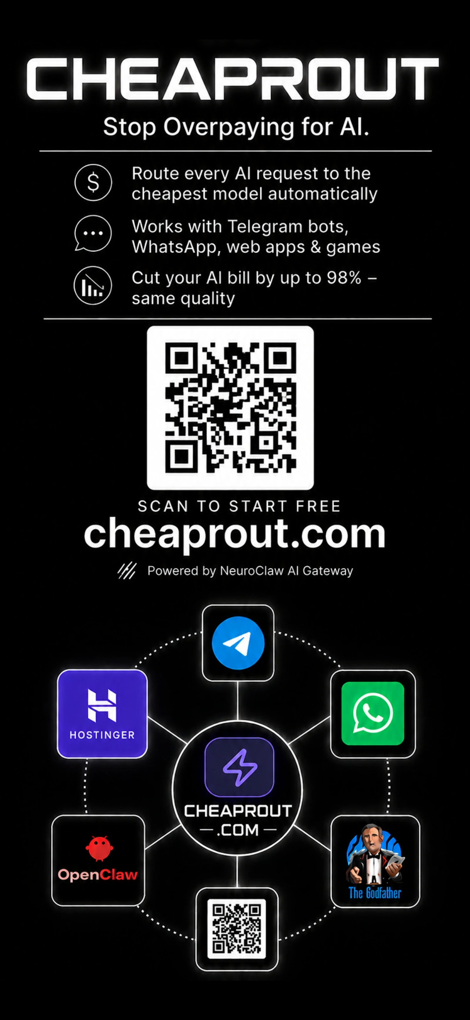 CheapRout screenshot 3
