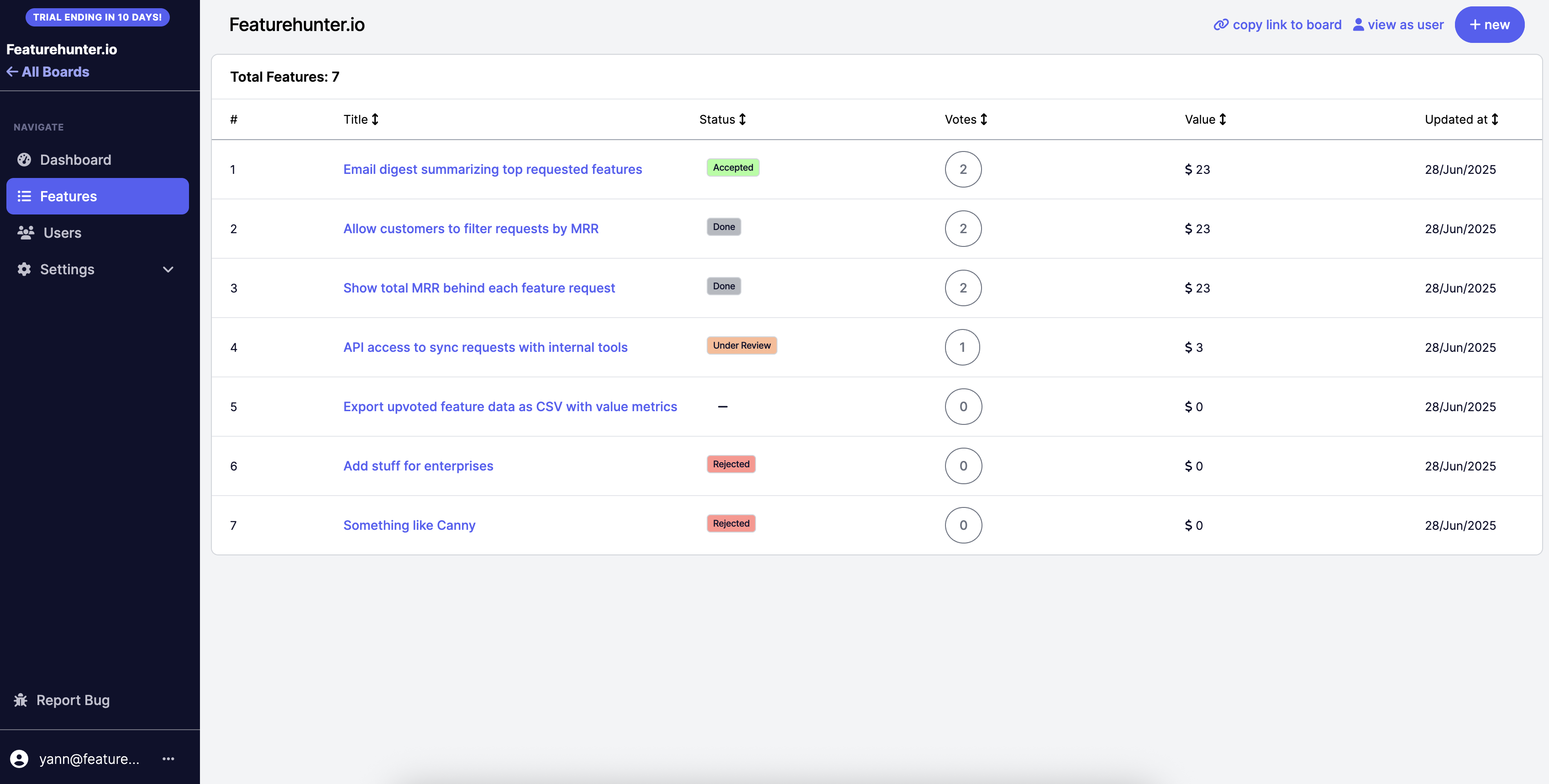 Featurehunter - Main screenshot showing features and interface
