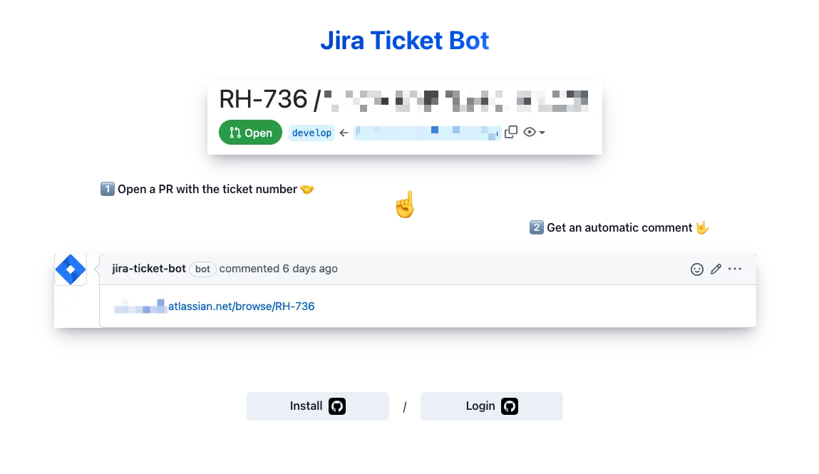 Es gibt Ticketbot - für Githu media 1