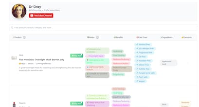 InfluProducts gallery image