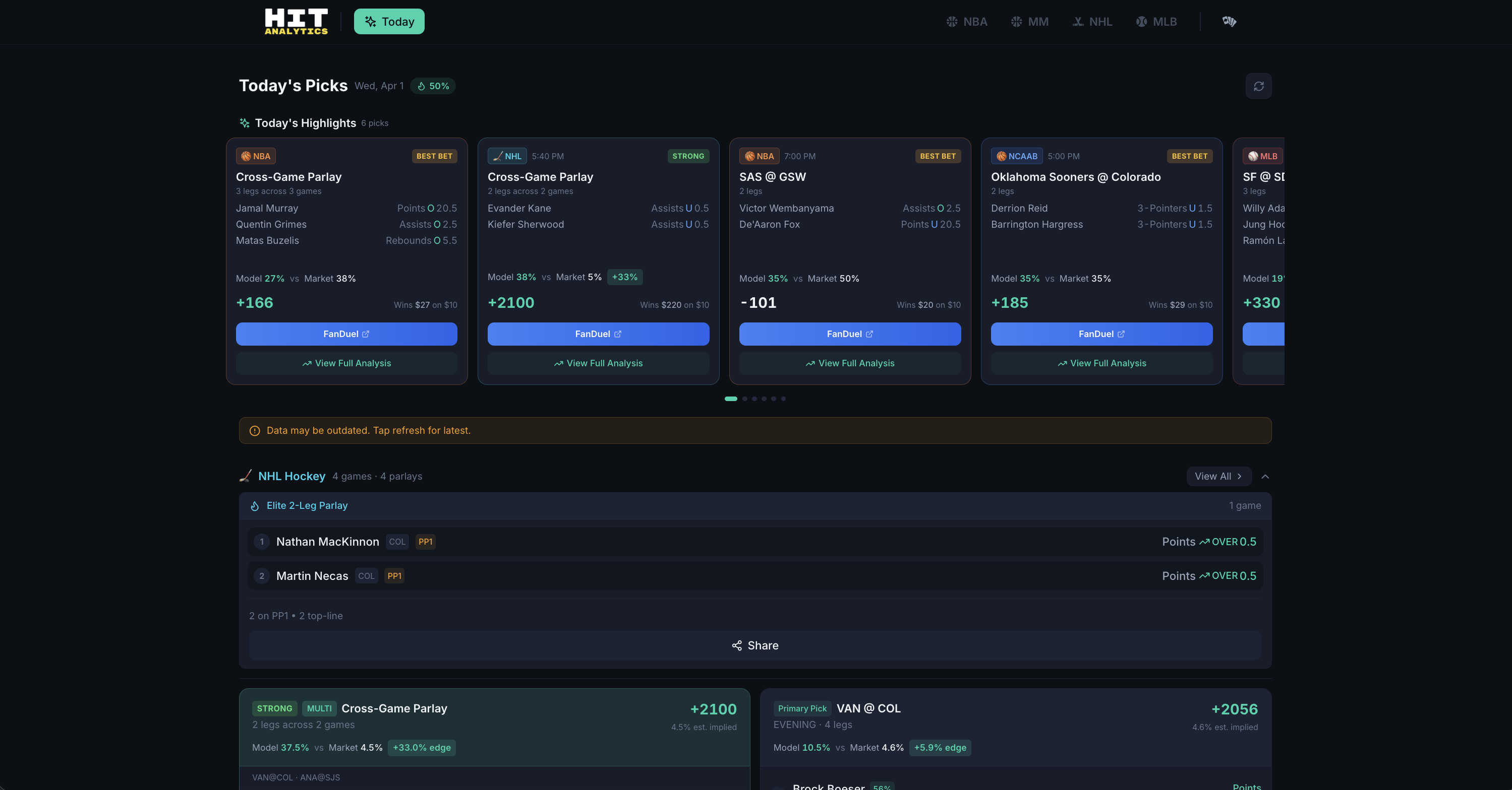 Hit Analytics gallery image