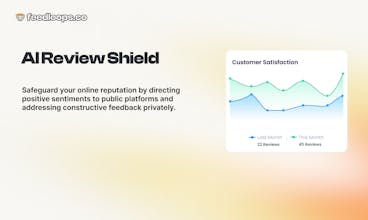 feedloops.co gallery image