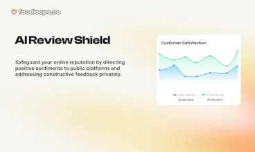 feedloops.co gallery image