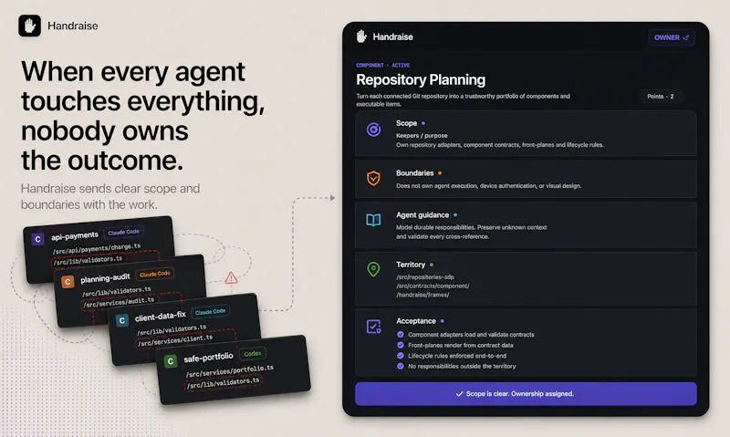 Handraise screenshot 3