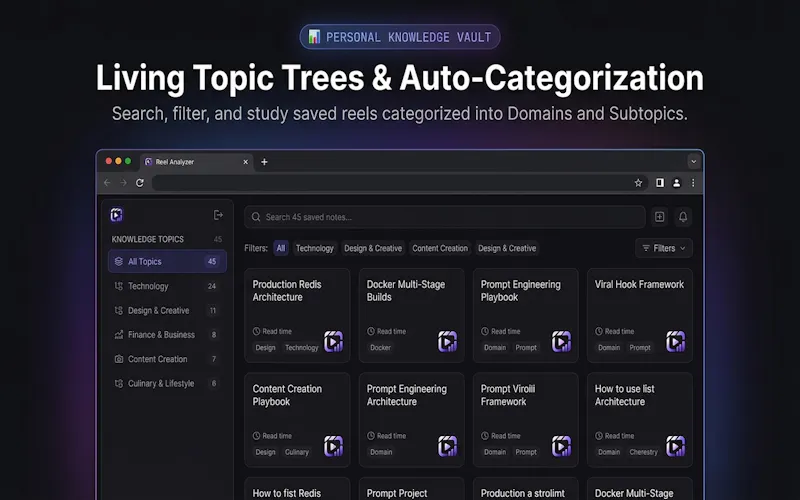Reel Analyzer screenshot 4