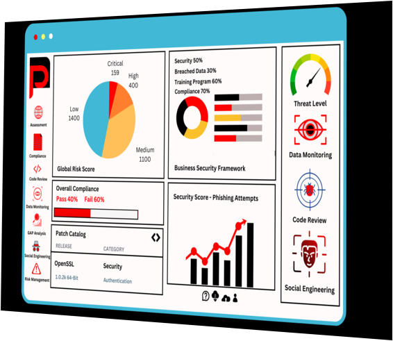 Pentest Pro media 3