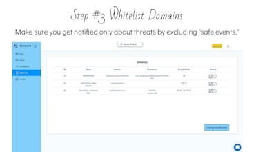 Hotmark gallery image