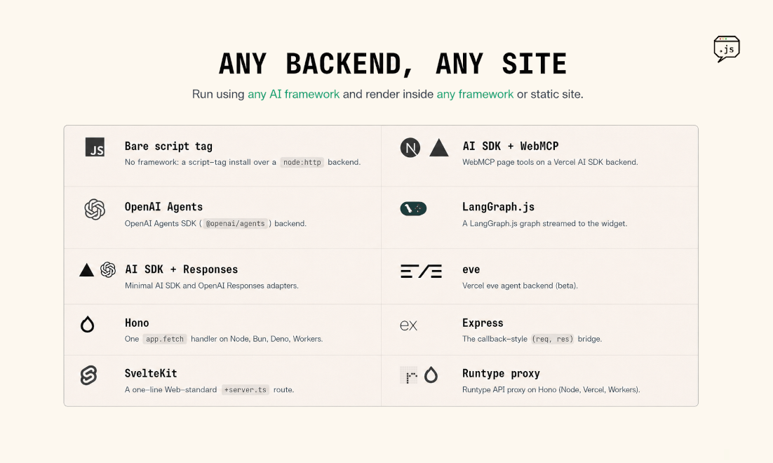 Persona.js gallery image