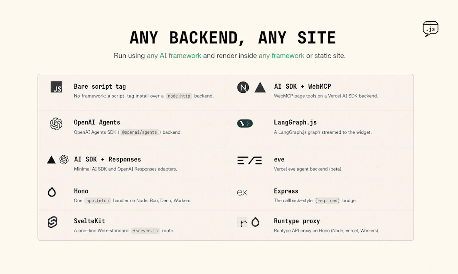 Persona.js screenshot 6