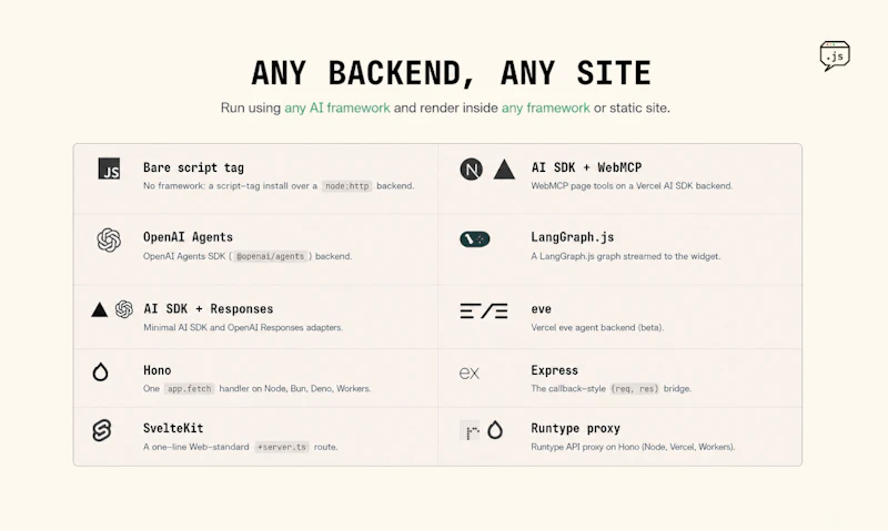 Persona.js screenshot 6