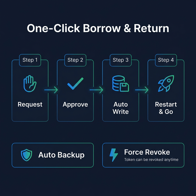 Cursor Share gallery image