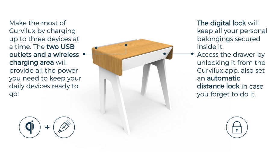 Curvilux gallery image