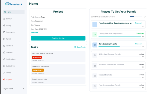 OnlyPermit gallery image