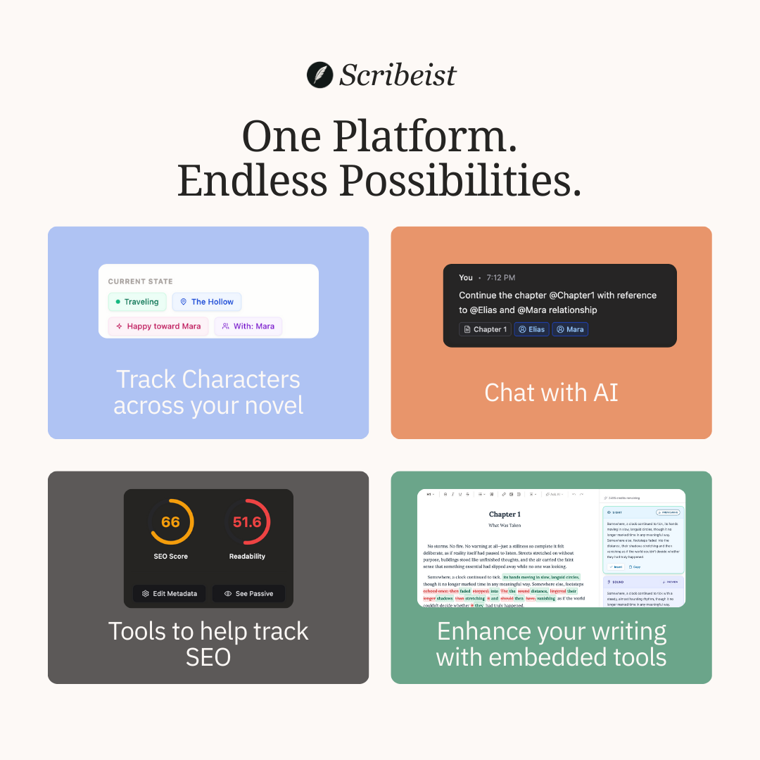 Scribeist V2 - Main product screenshot demonstrating key features and user interface