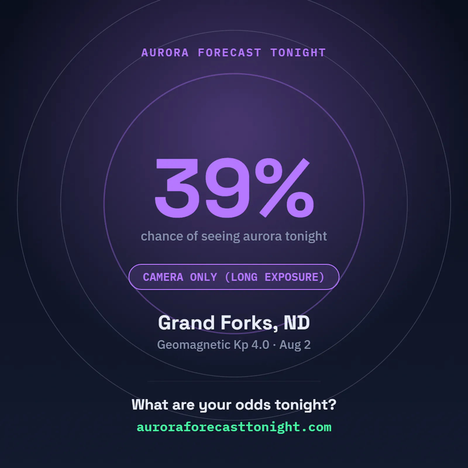 Aurora Forecast Tonight screenshot 3