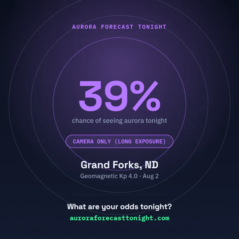 Aurora Forecast Tonight screenshot 3