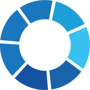 Virtual Assistant Company