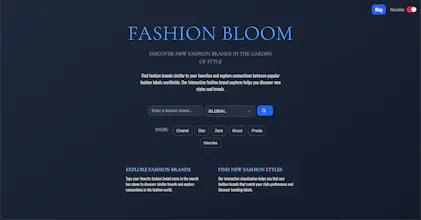 Fashion Bloom gallery image