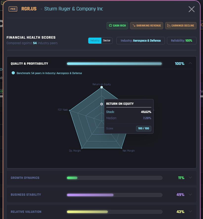 Screener360 - Screenshot 4 showing product features and functionality