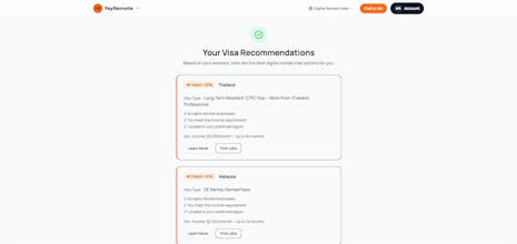 Digital Nomad Visas & Eligibility Wizard gallery image