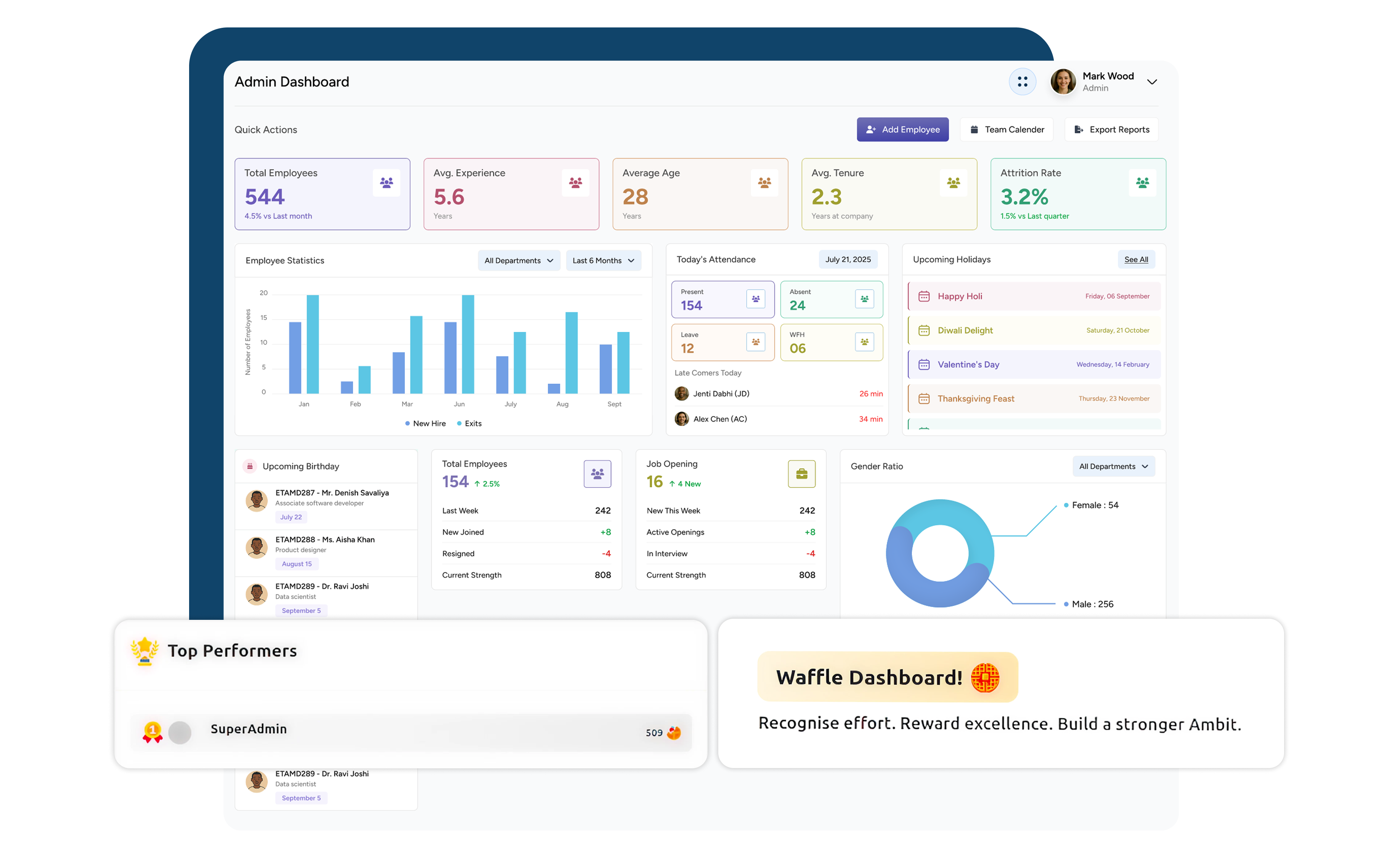 WeekMate - De Power Suite voor productieve teams media 2