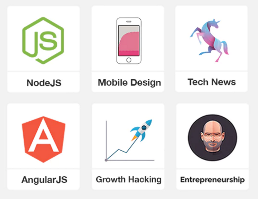 Mybridge 2.0 Image