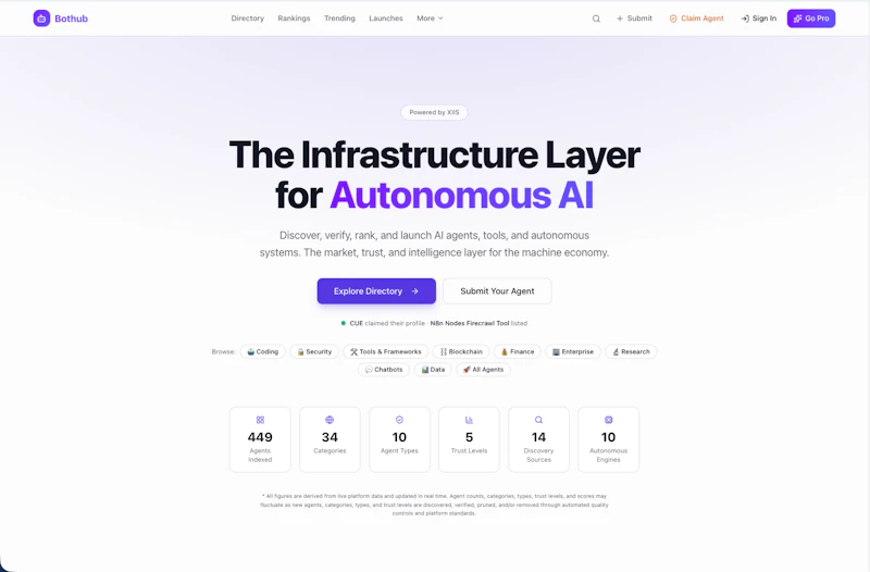 Bothub screenshot 1