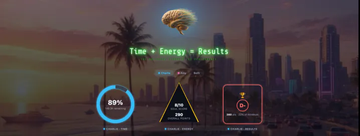 Time + Energy gallery image